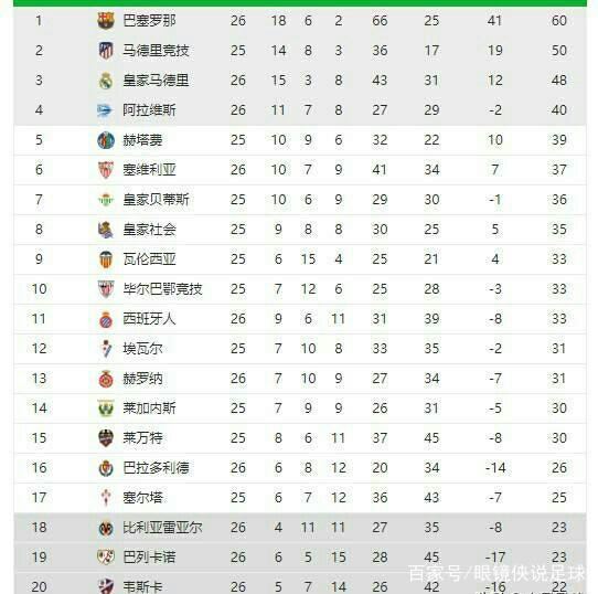 乓球联合会