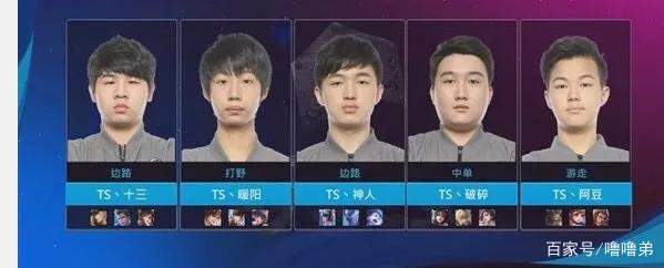 布阵能力