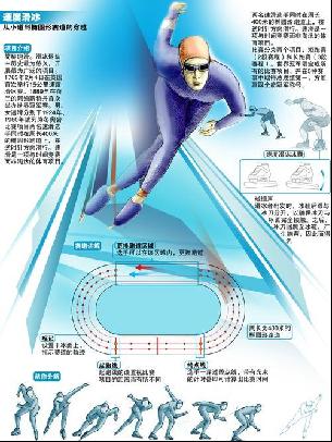 季更进一步