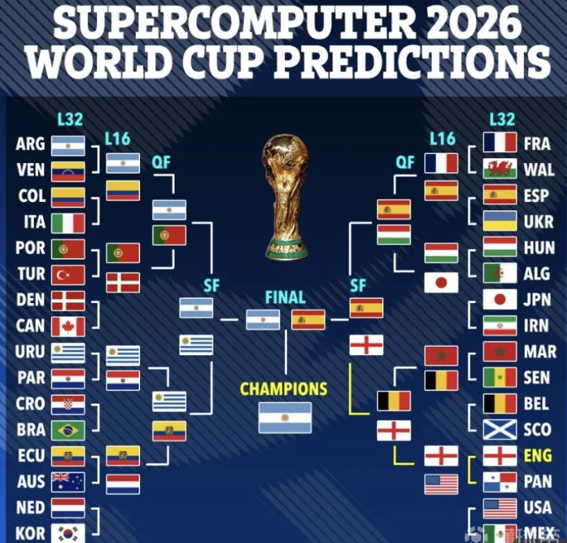 更是一种 更是一种